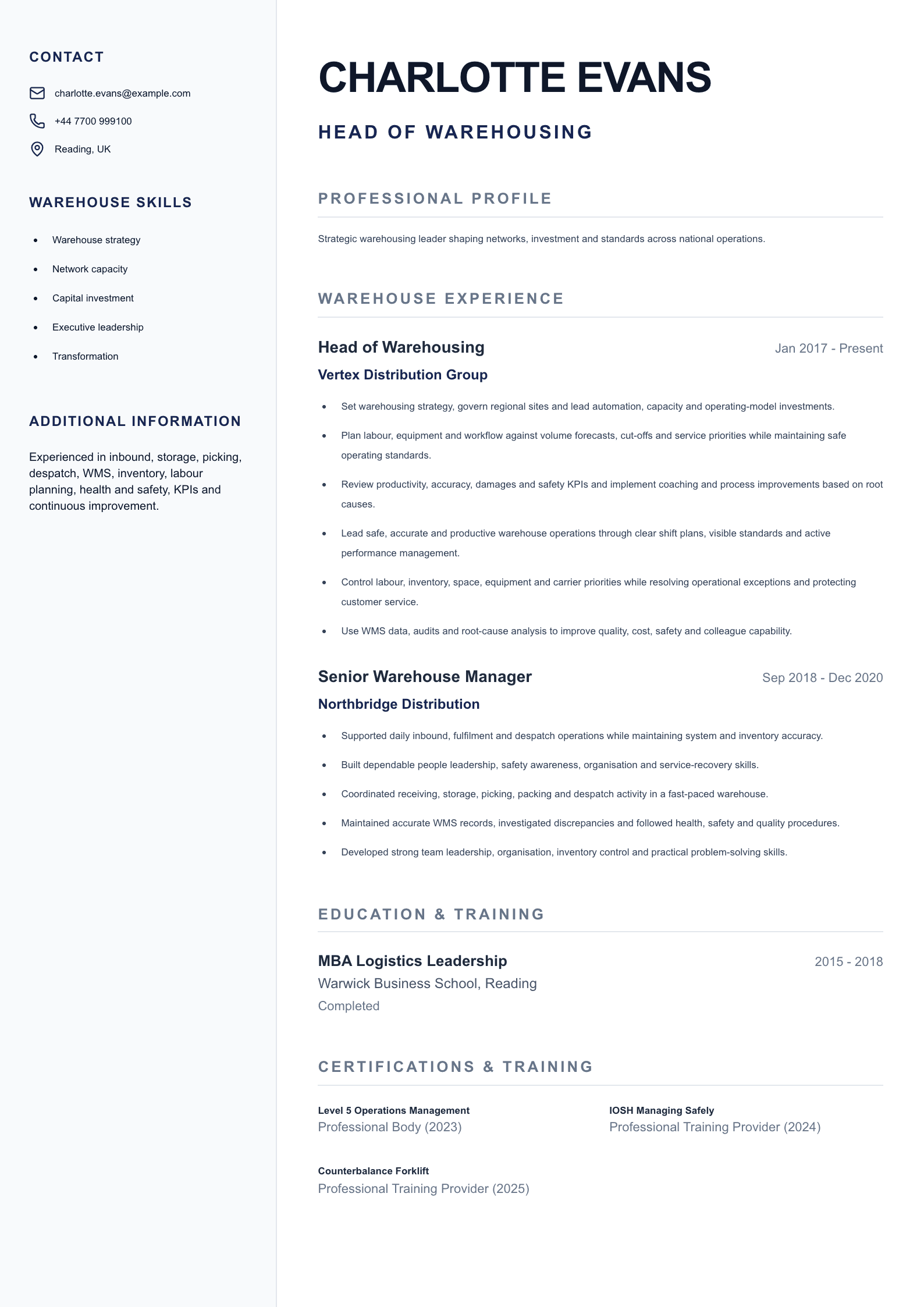 Head of Warehousing CV template