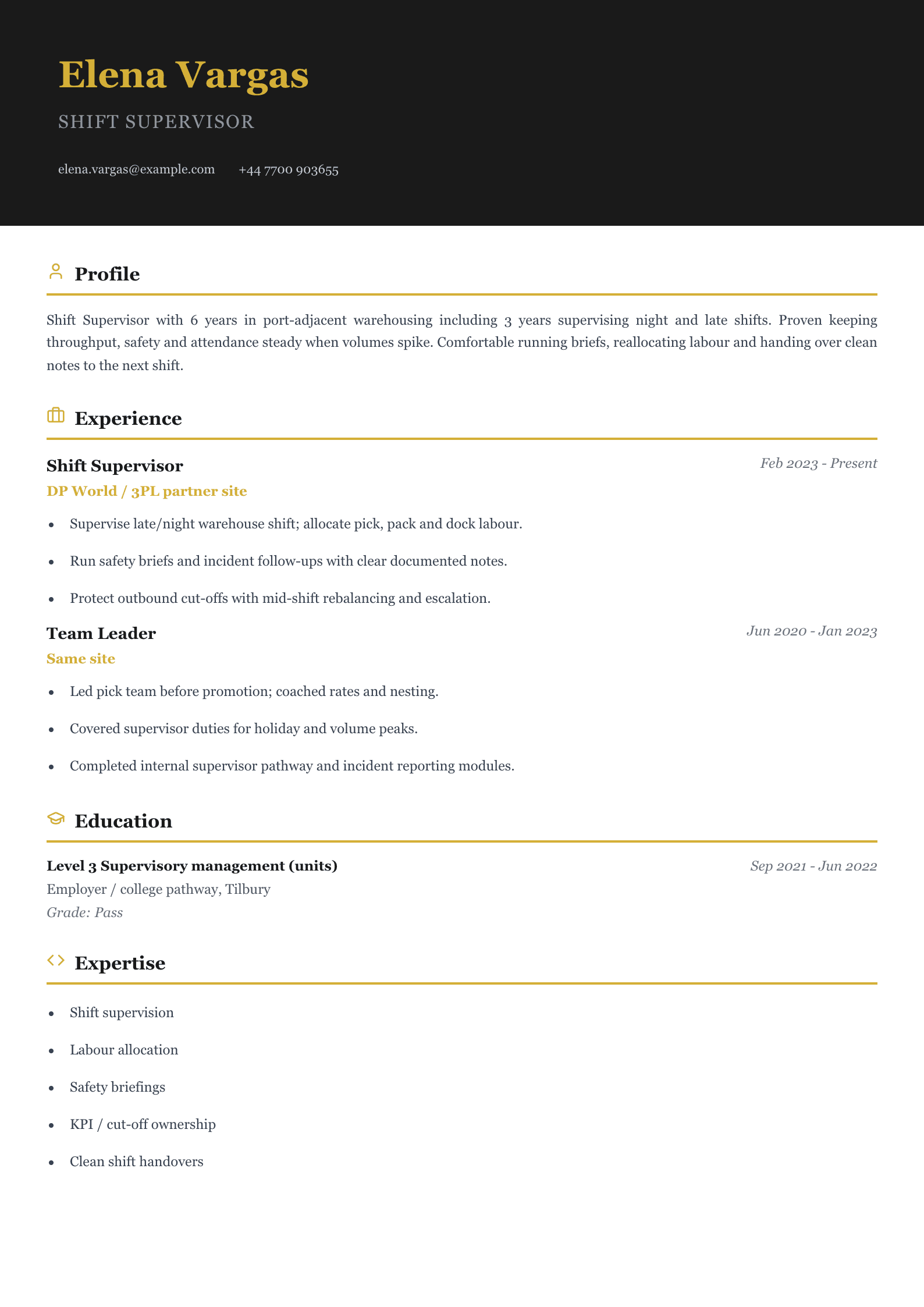 warehouse shift supervisor cv template