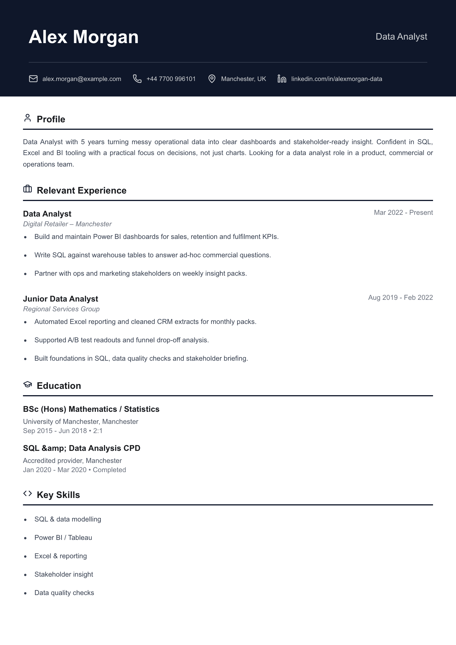 Data analyst CV template