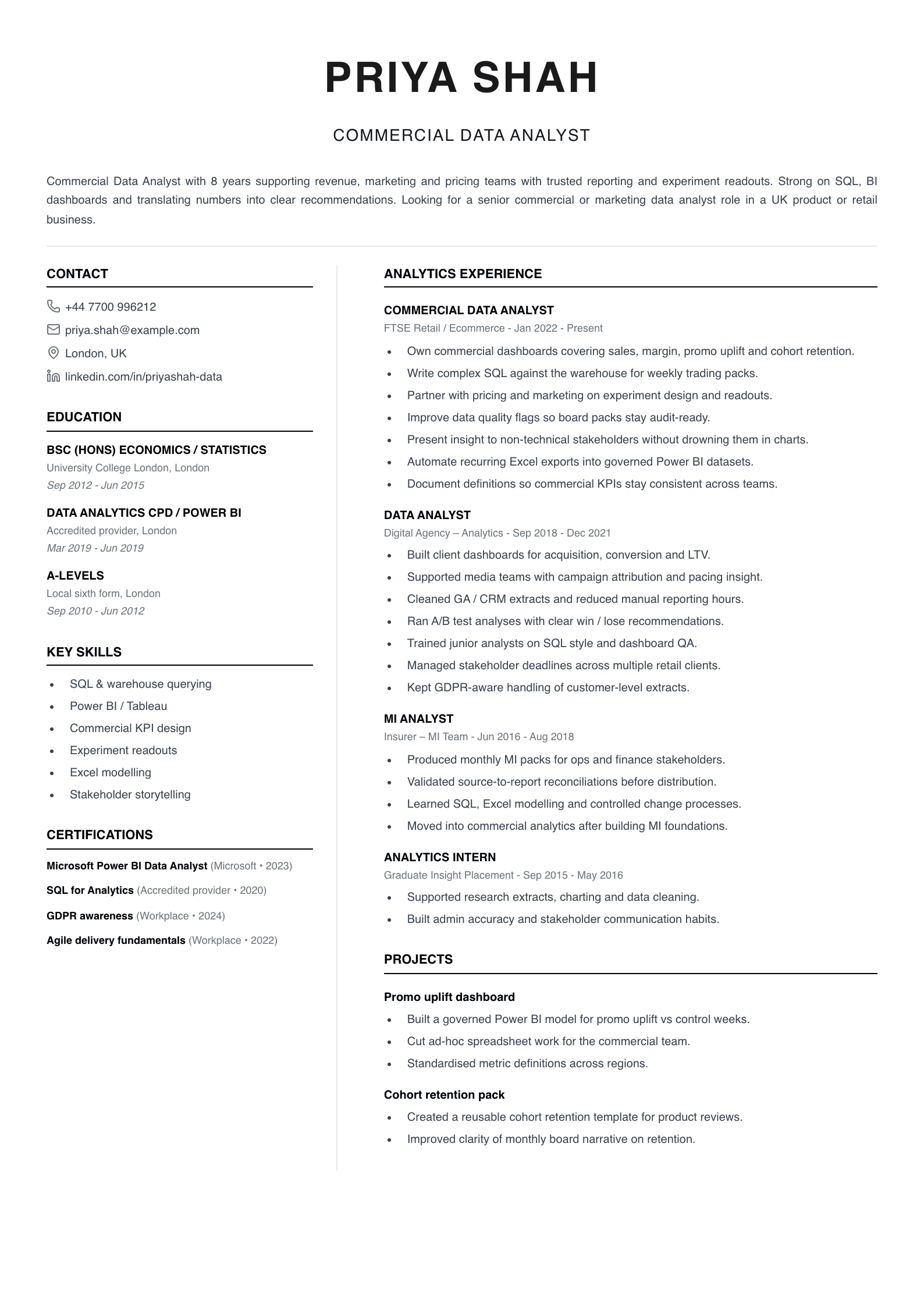 commercial data analyst CV template