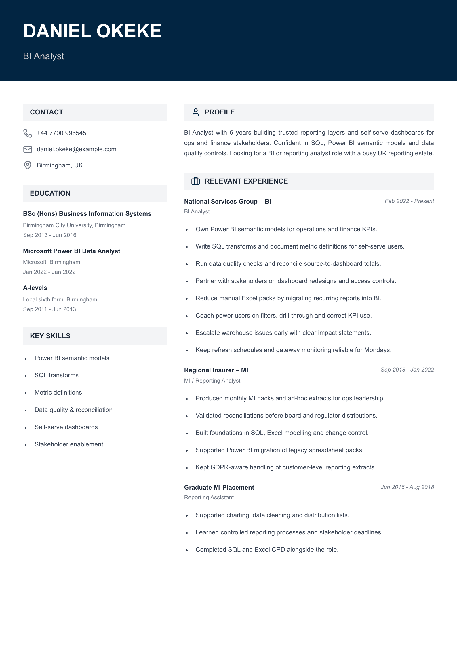 BI analyst CV template