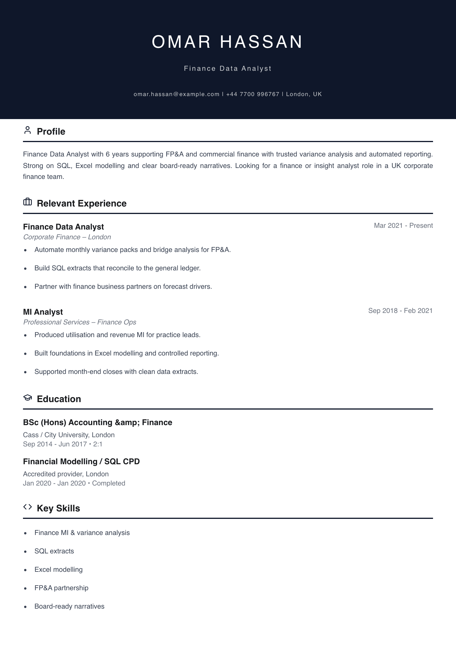 finance data analyst CV template