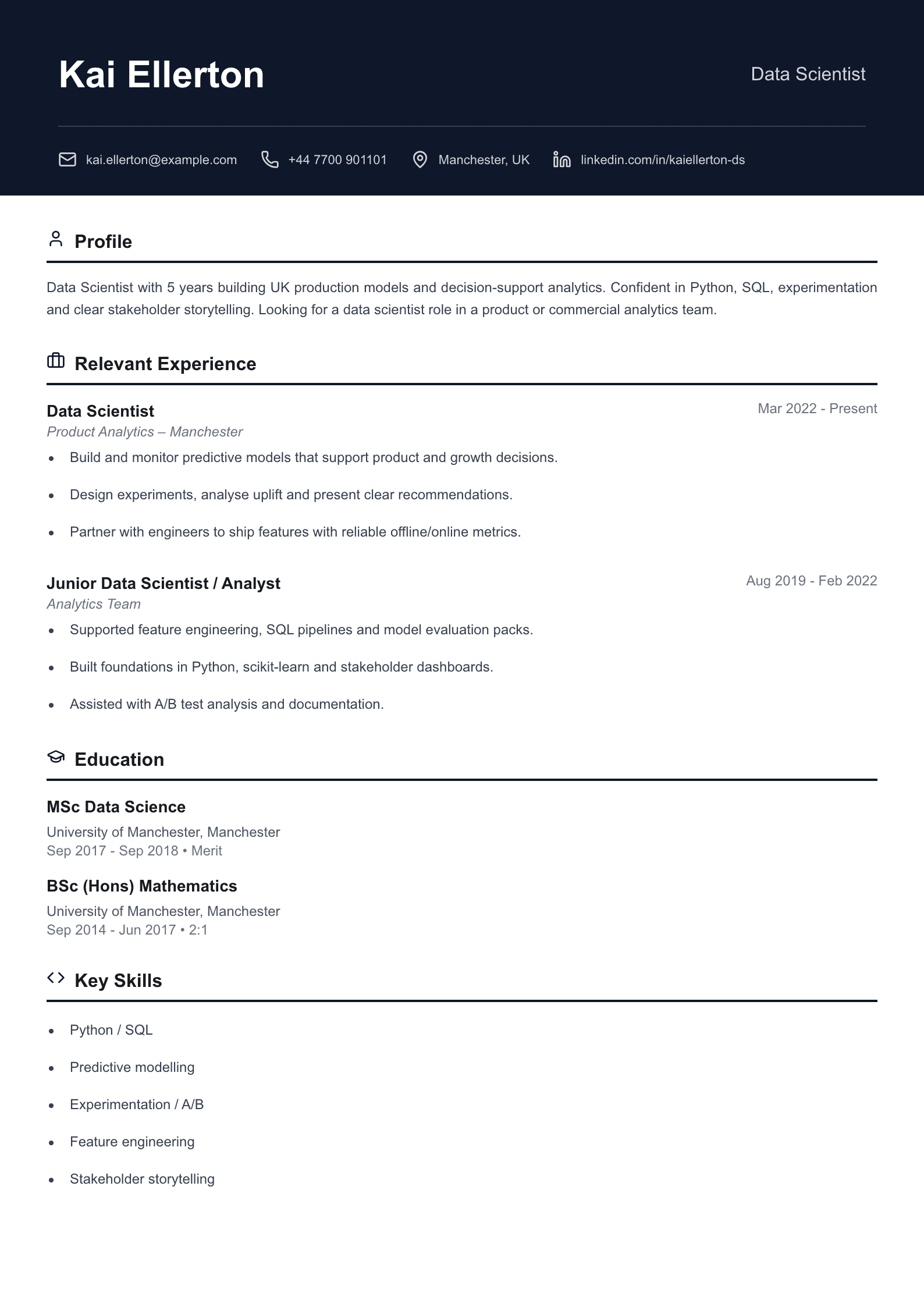 Data scientist CV template