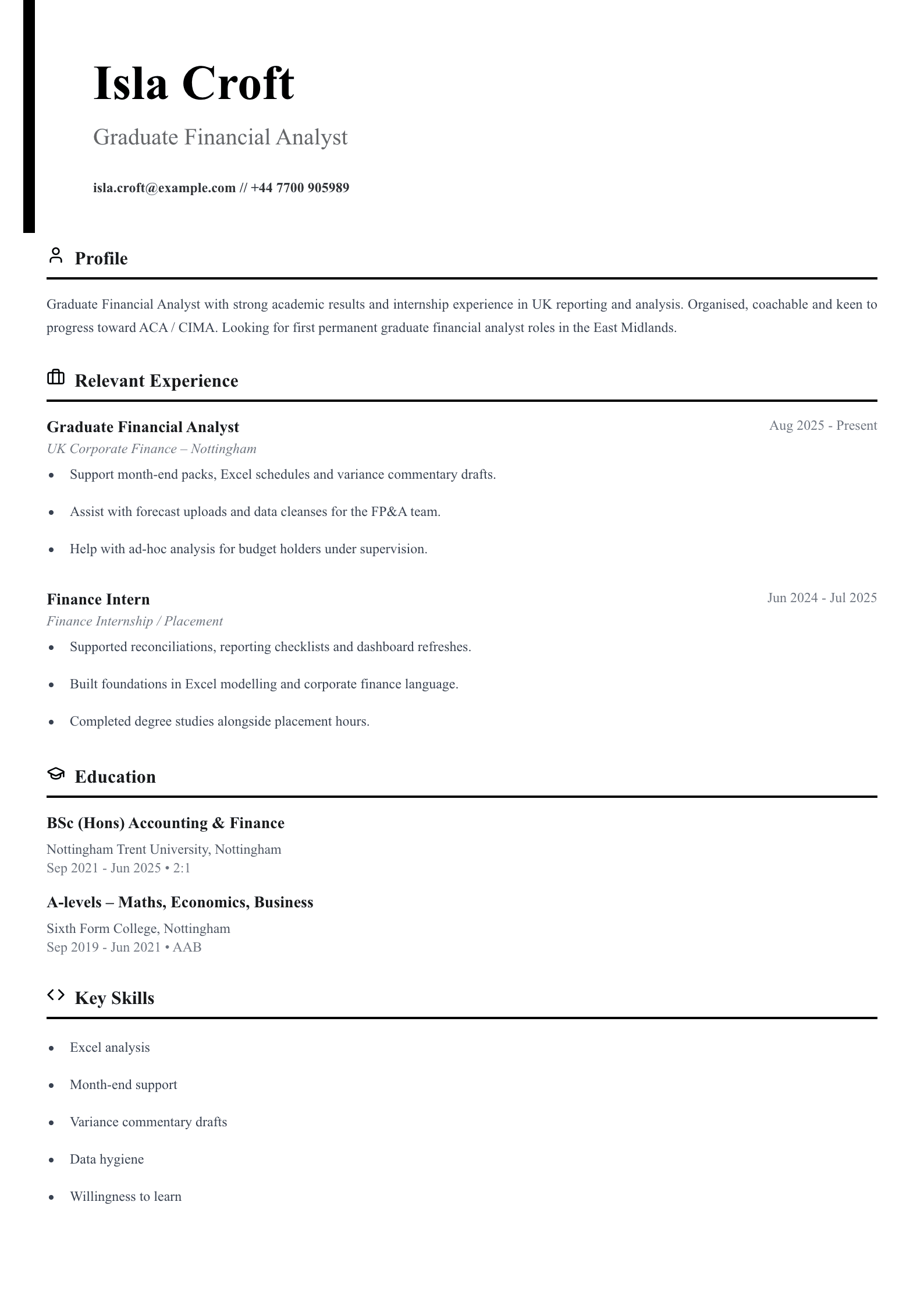 graduate financial analyst CV template