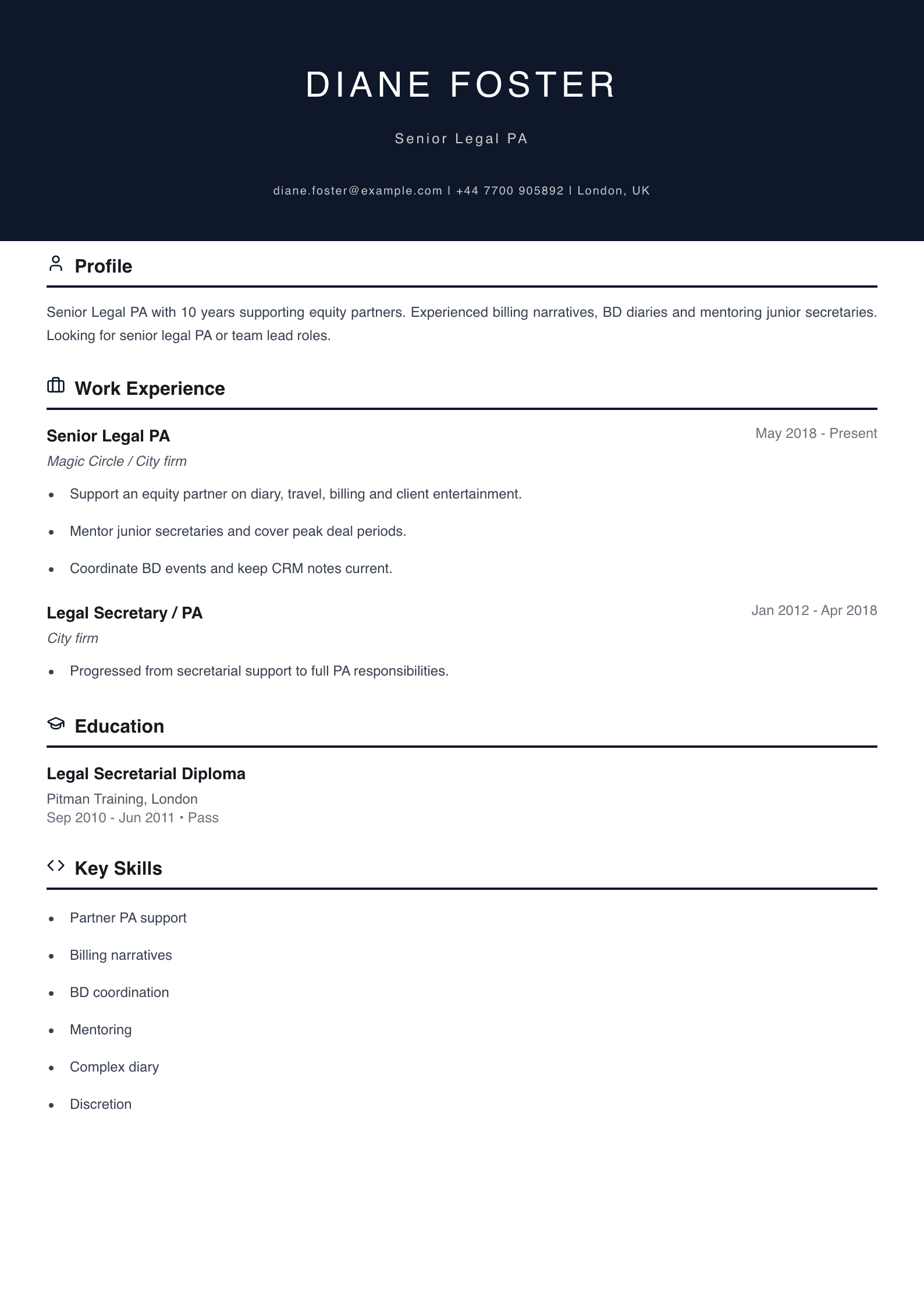 equity partner legal pa cv template