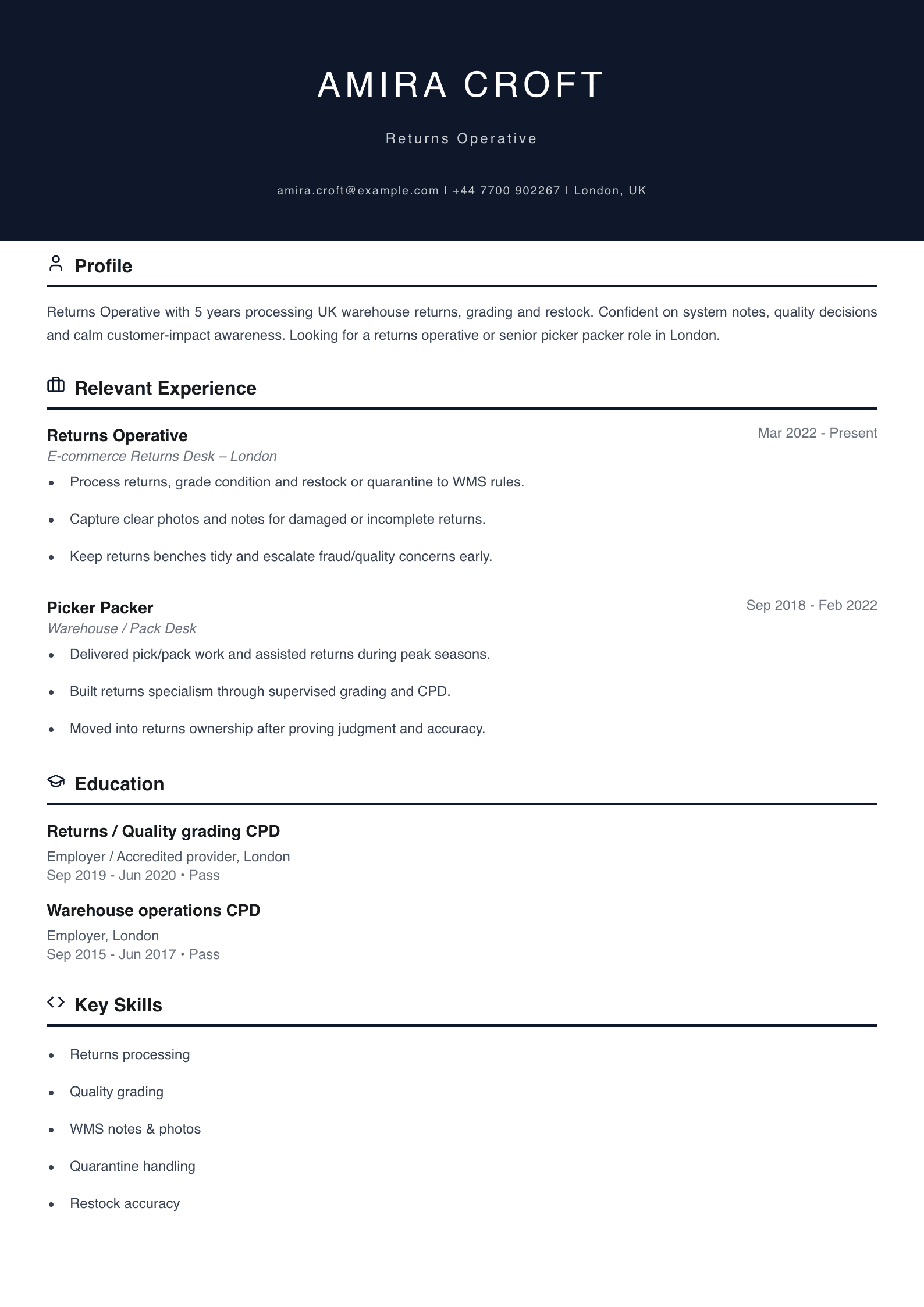 returns operative CV template