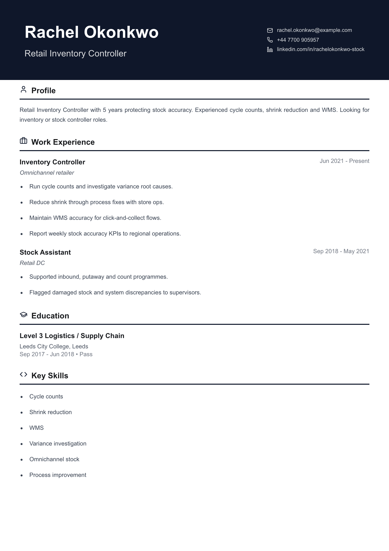 retail inventory controller cv template