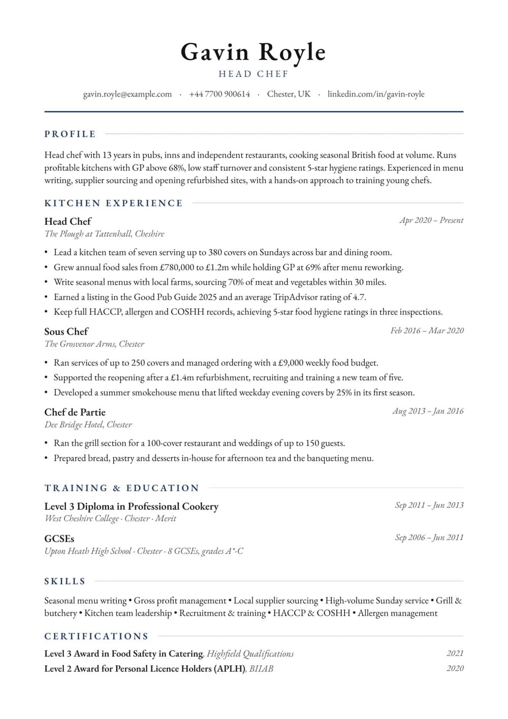 Gastropub Head Chef CV template