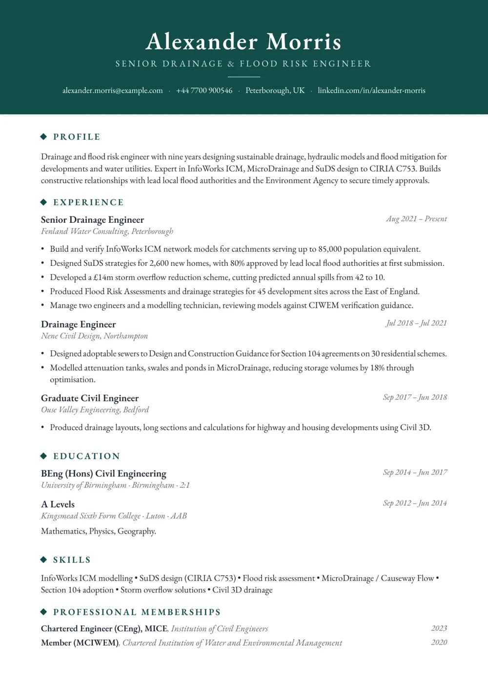 drainage & flood risk engineer cv template