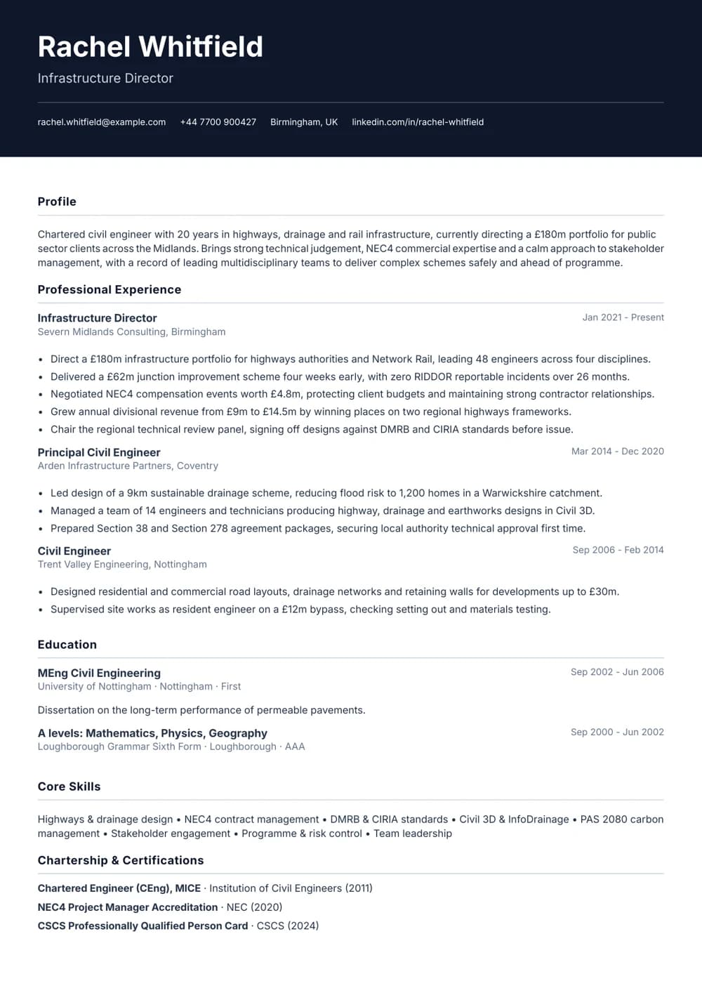 civil engineer cv template