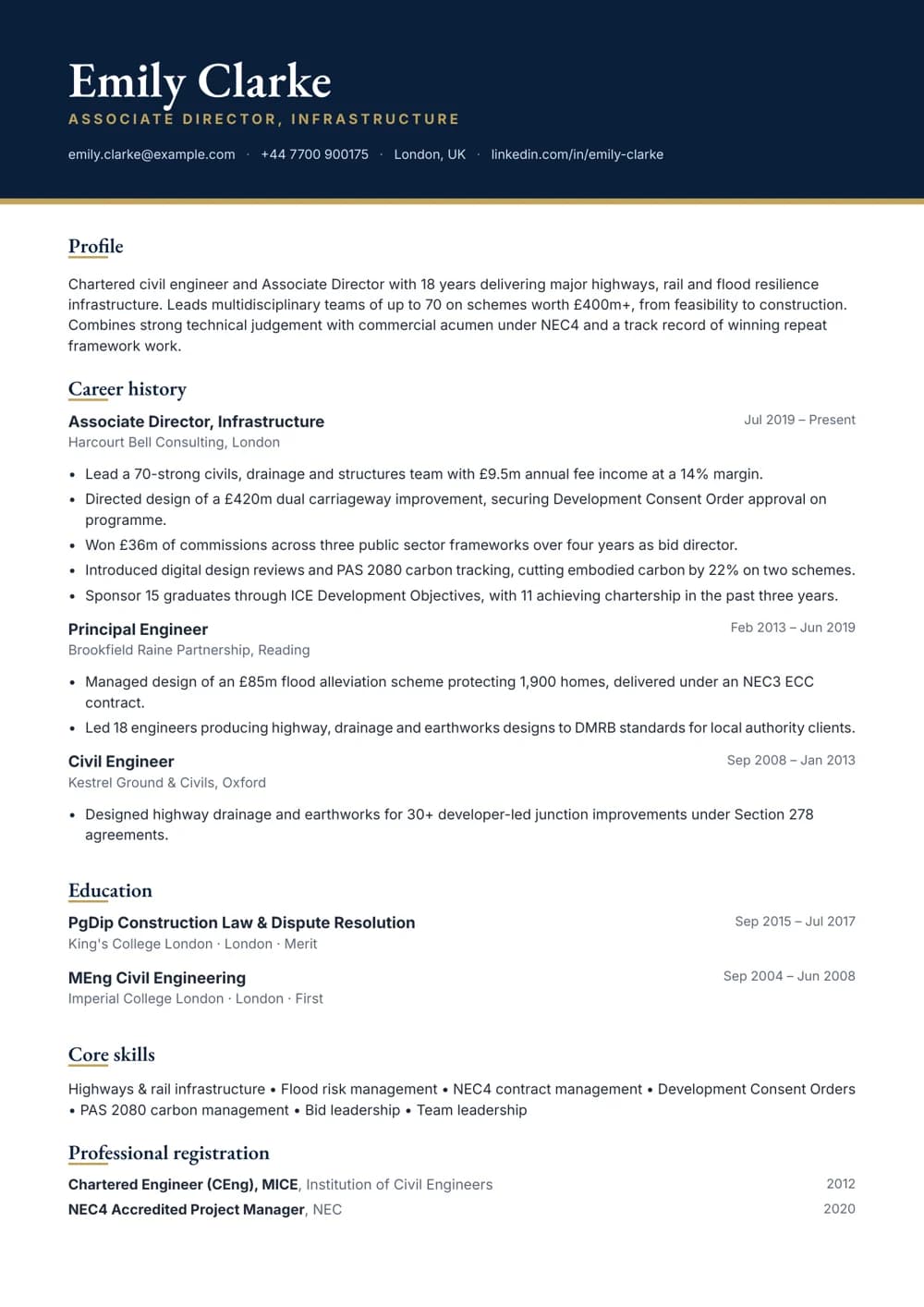 associate director cv template