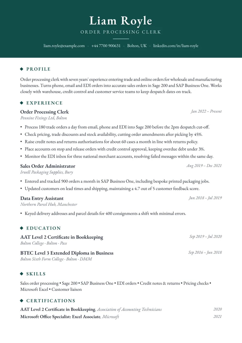 order processing clerk cv template