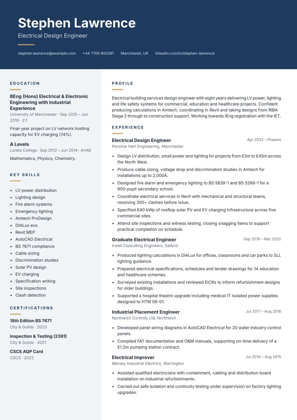 Electrical Design Engineer CV template