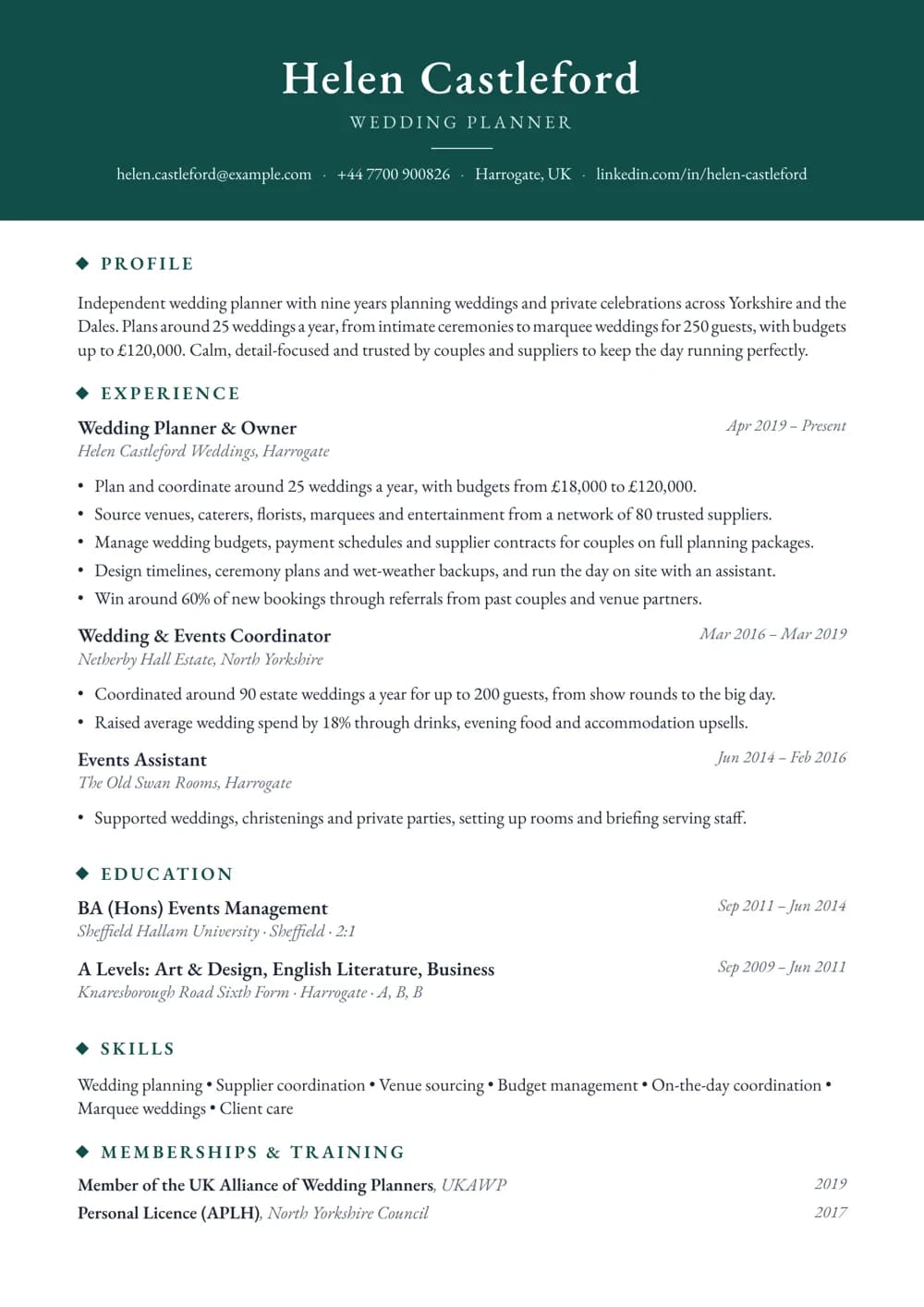 wedding planner cv template