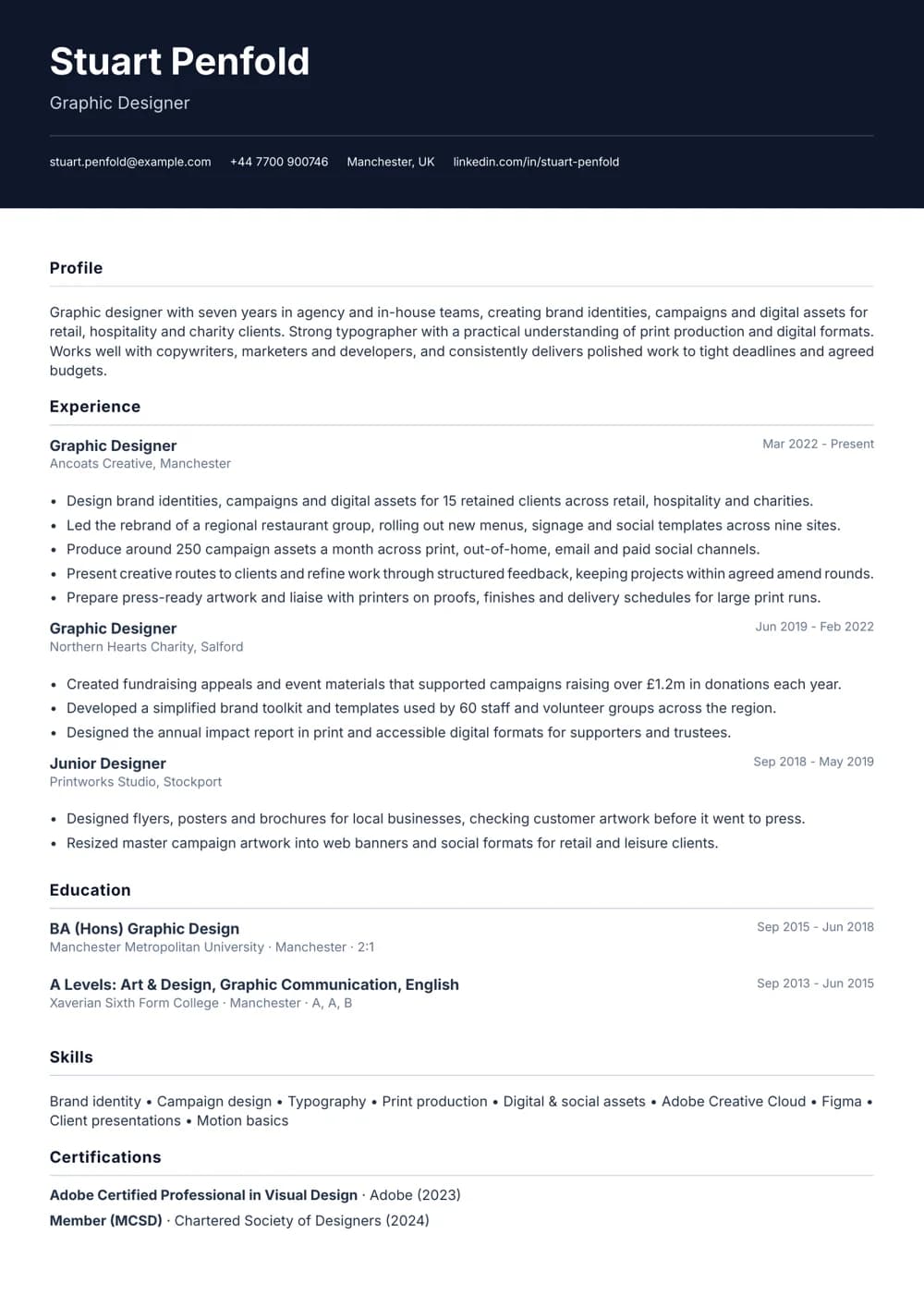 graphic designer cv template