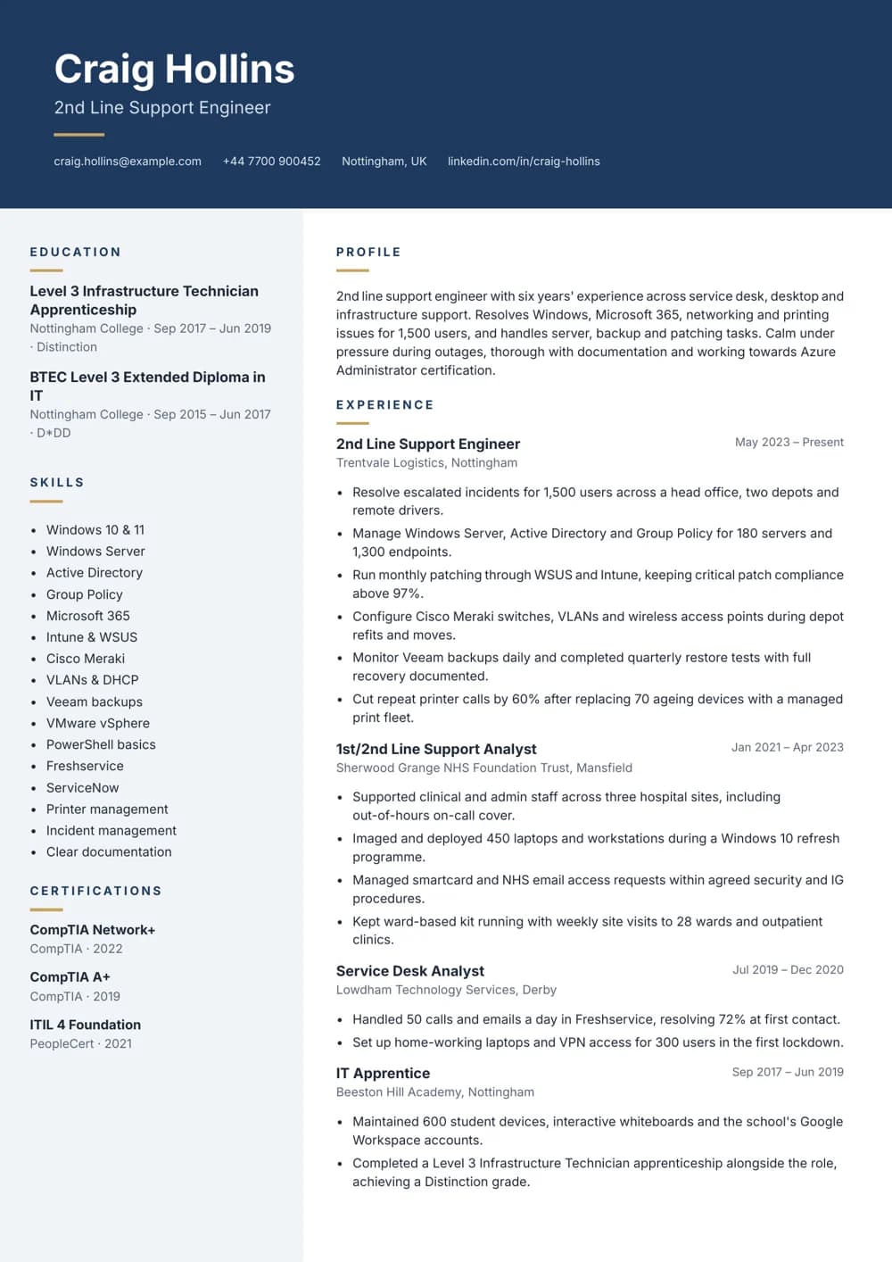 2nd Line Support Engineer CV template