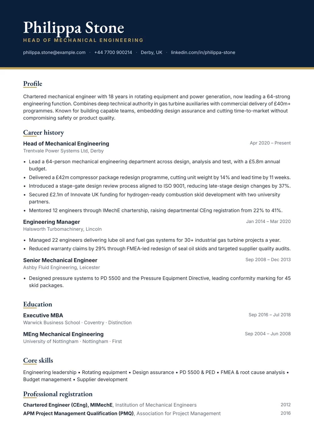 head of mechanical engineering cv template
