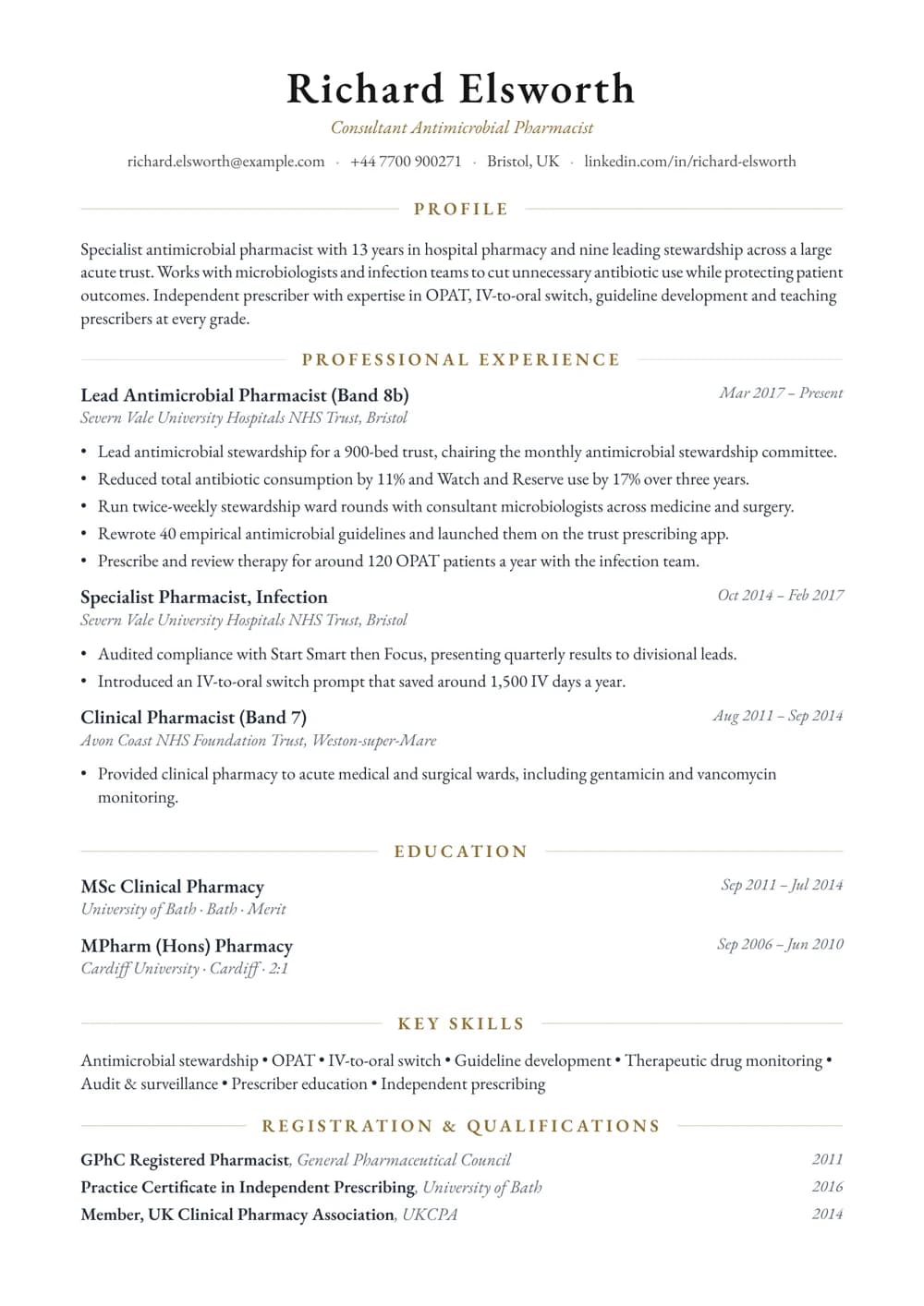 Antimicrobial Stewardship Pharmacist CV template