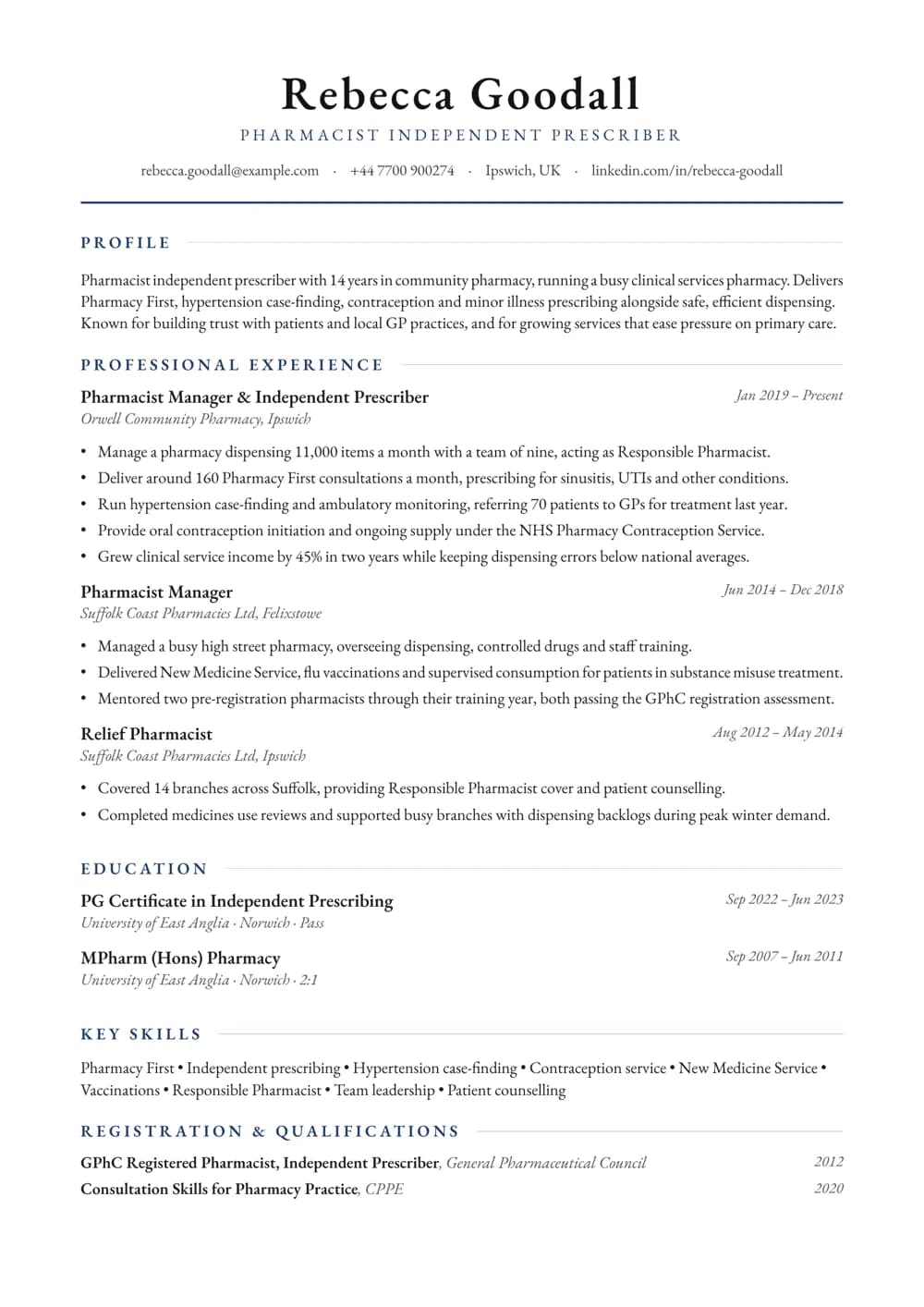 Pharmacist Independent Prescriber CV template