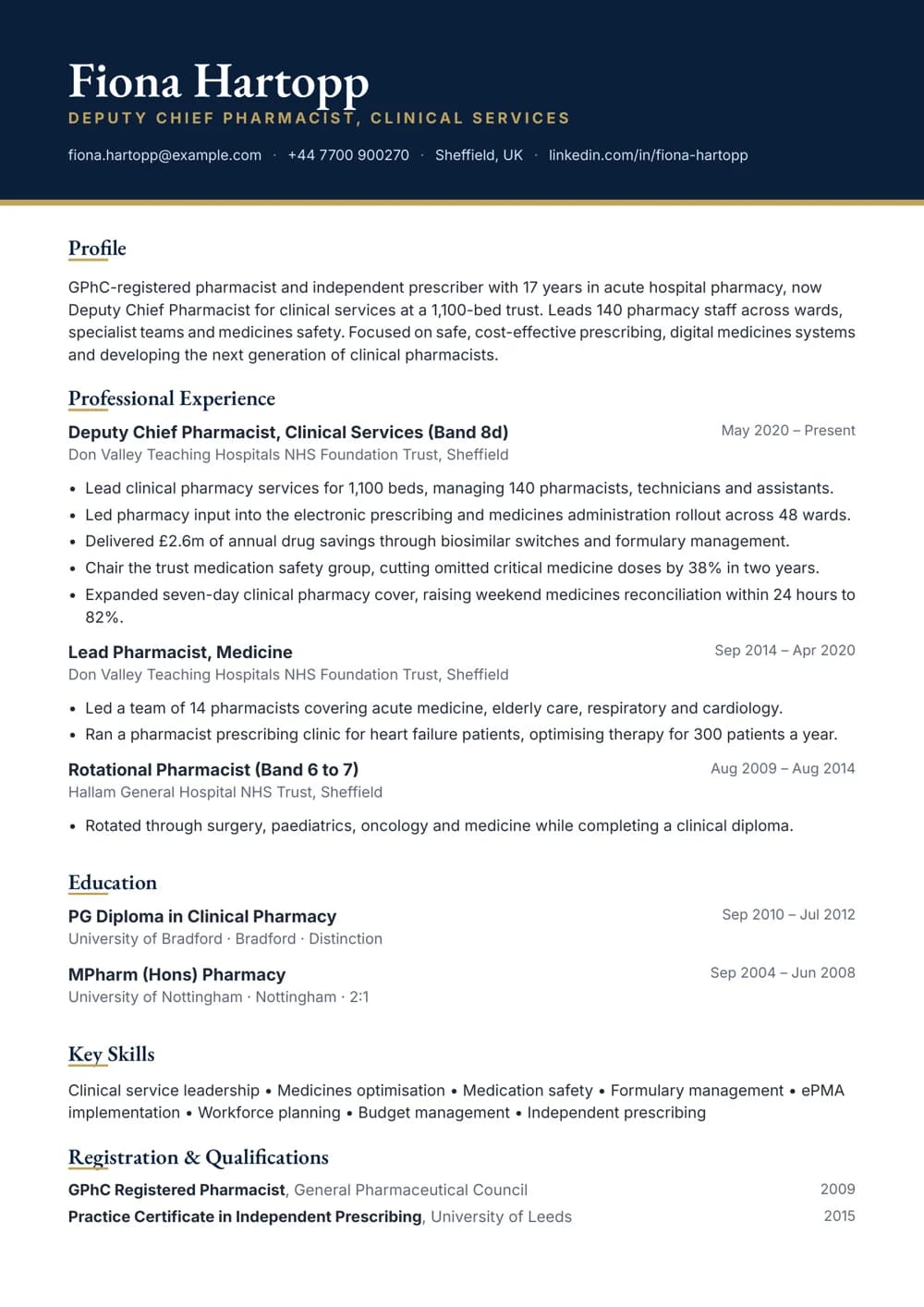 deputy chief pharmacist cv template
