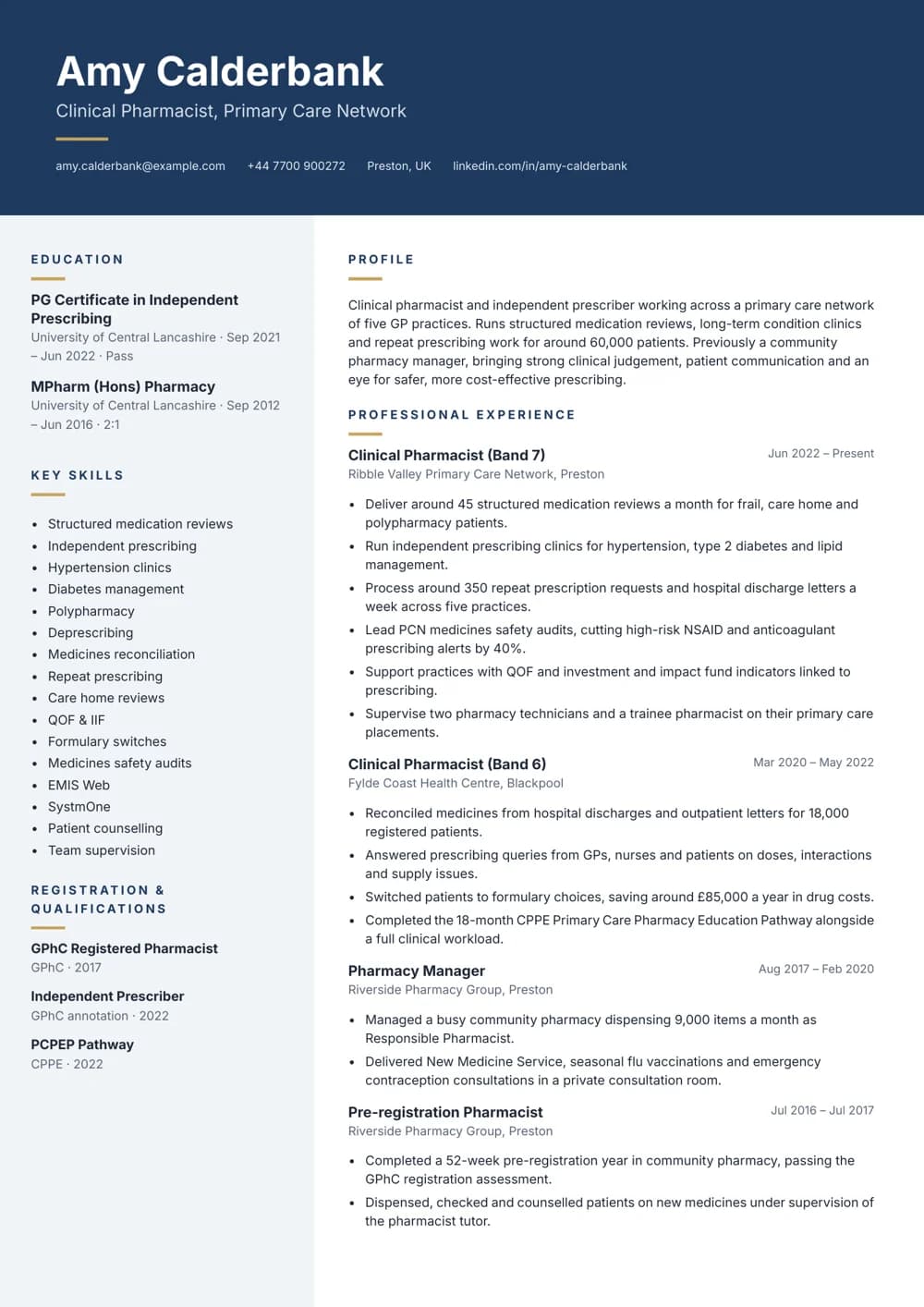 Primary Care Network Pharmacist CV template
