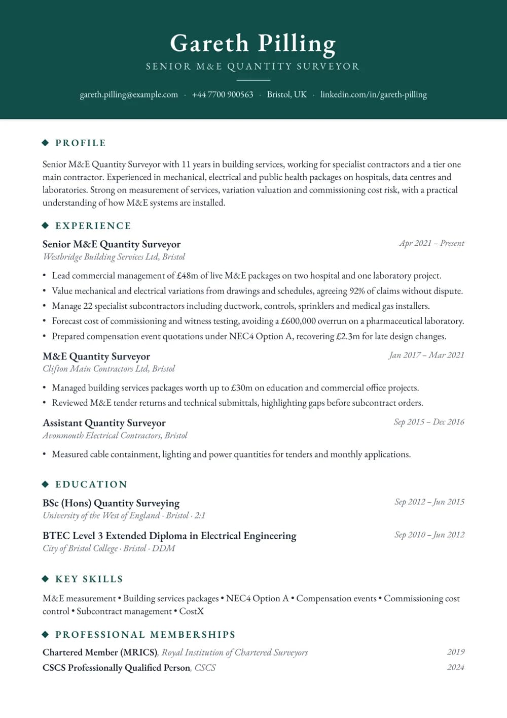 m&e quantity surveyor cv template