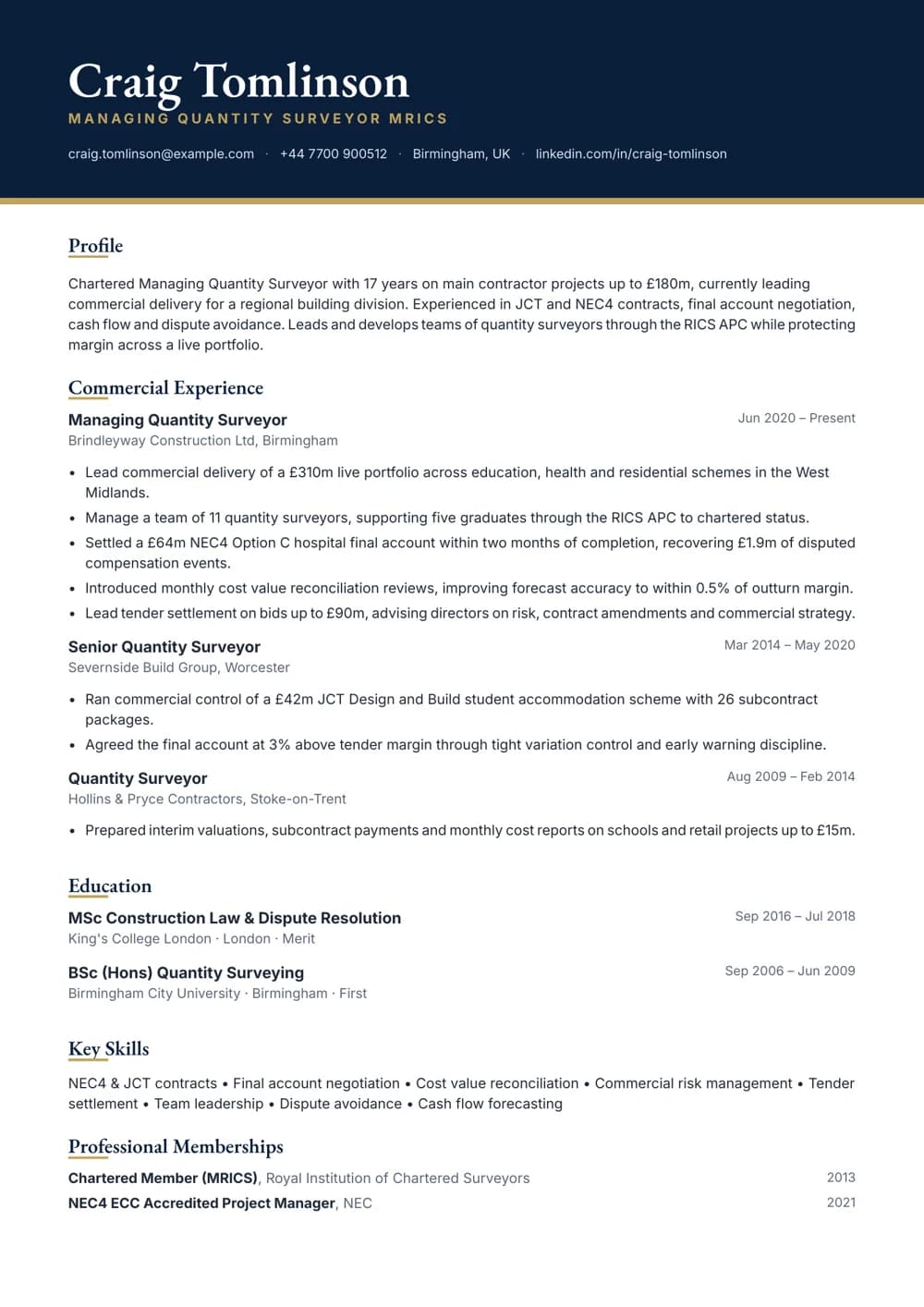 managing quantity surveyor cv template