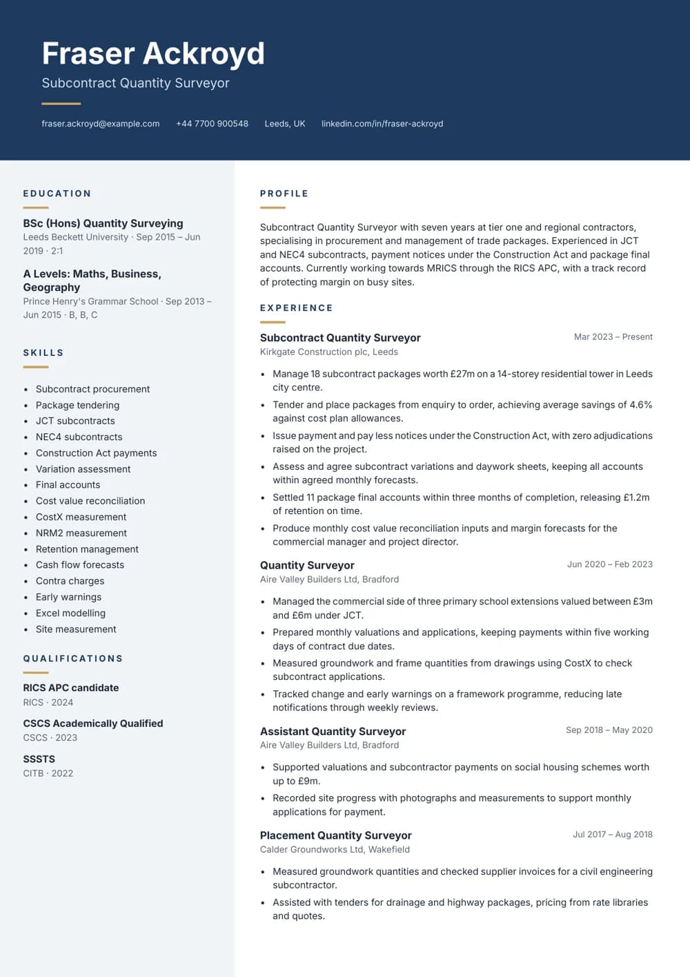 Subcontract Quantity Surveyor CV template