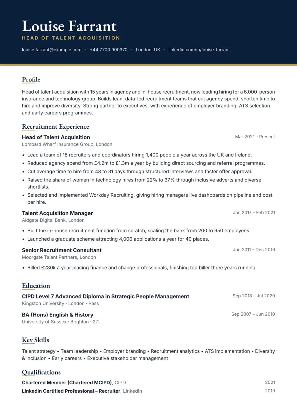 head of talent acquisition cv template