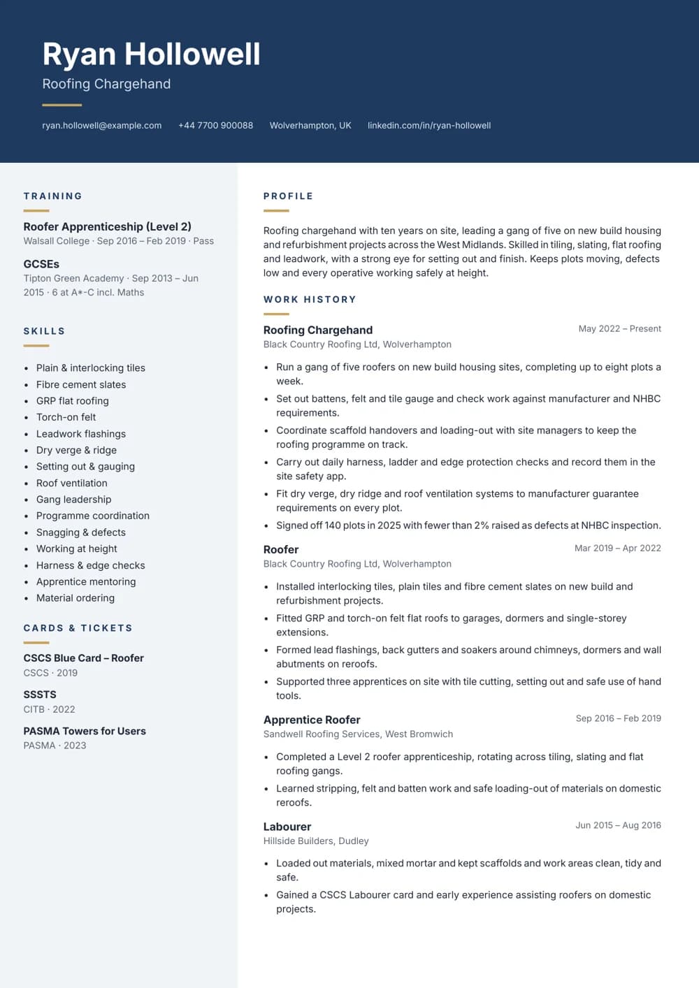 Roofing Chargehand CV template