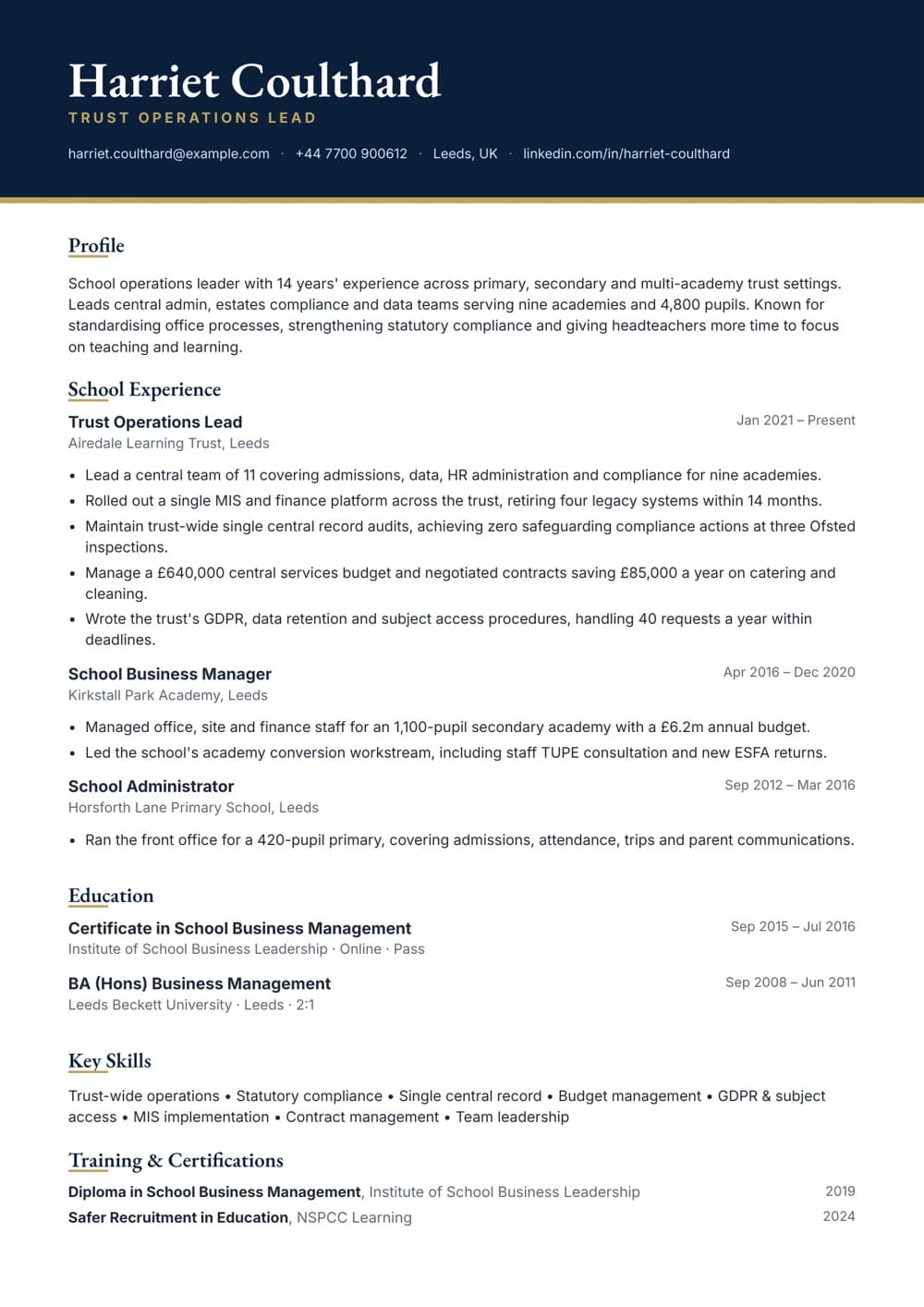 trust operations lead cv template