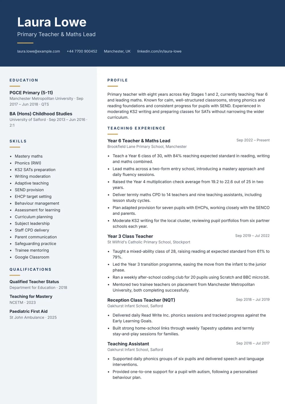 Primary Class Teacher CV template
