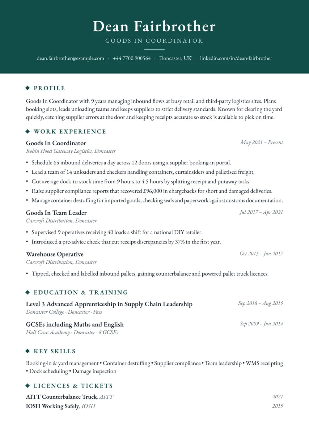 goods in coordinator cv template