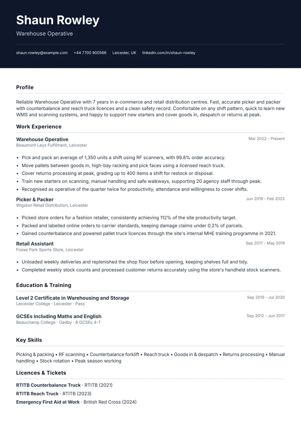 warehouse operative cv template