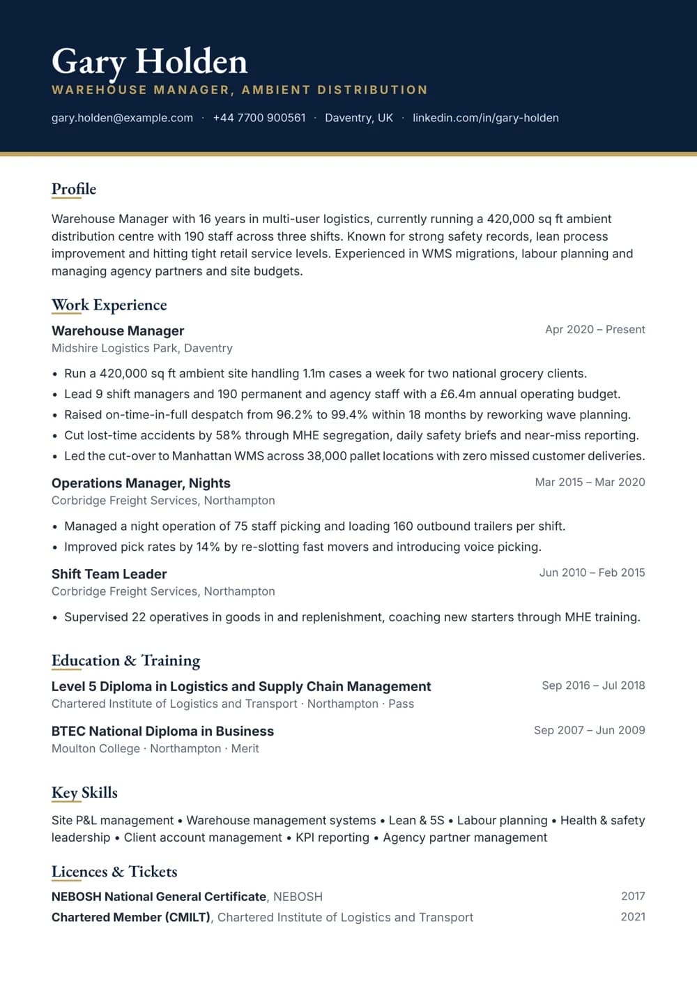 warehouse manager cv template