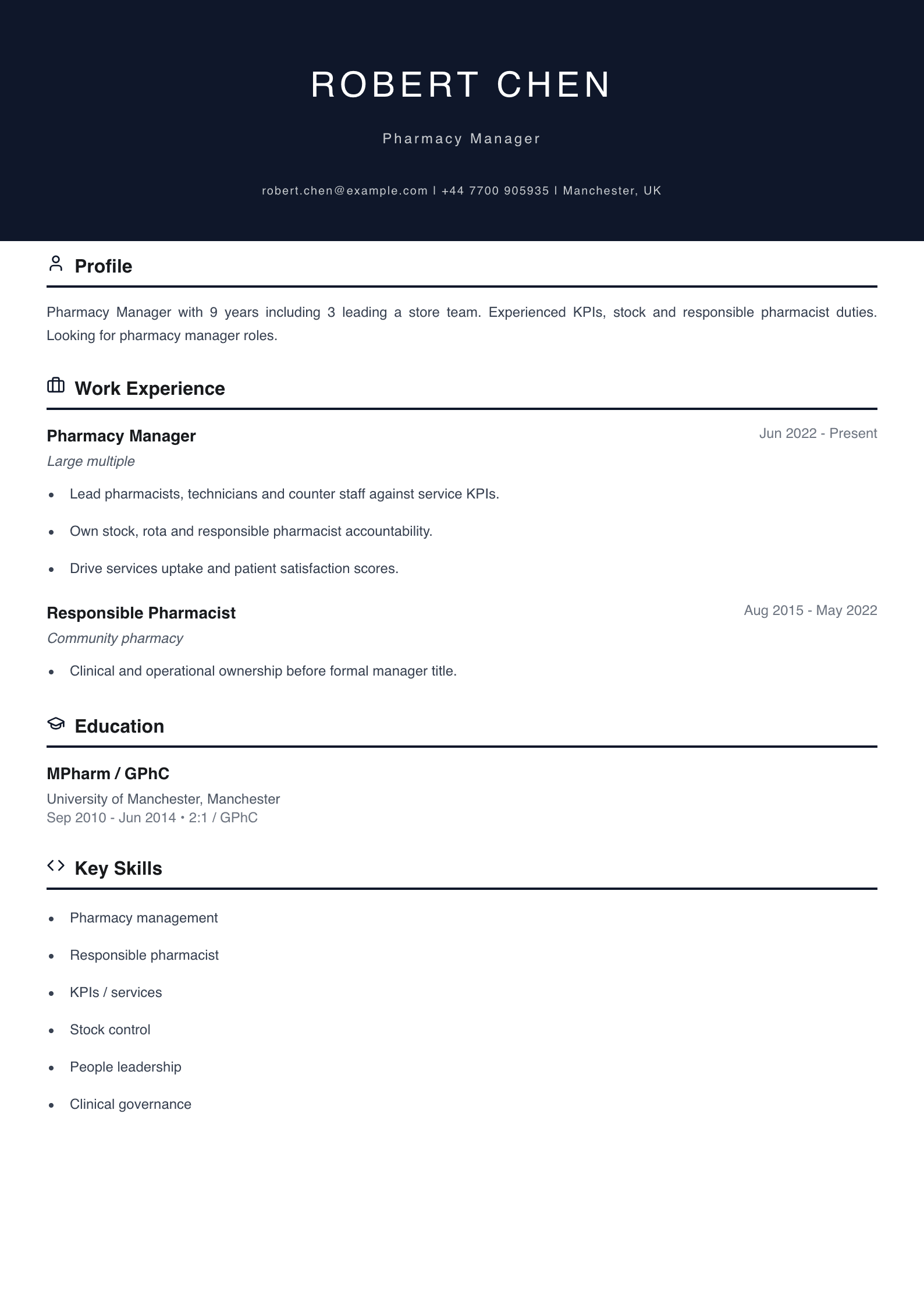 multiple pharmacy manager cv template