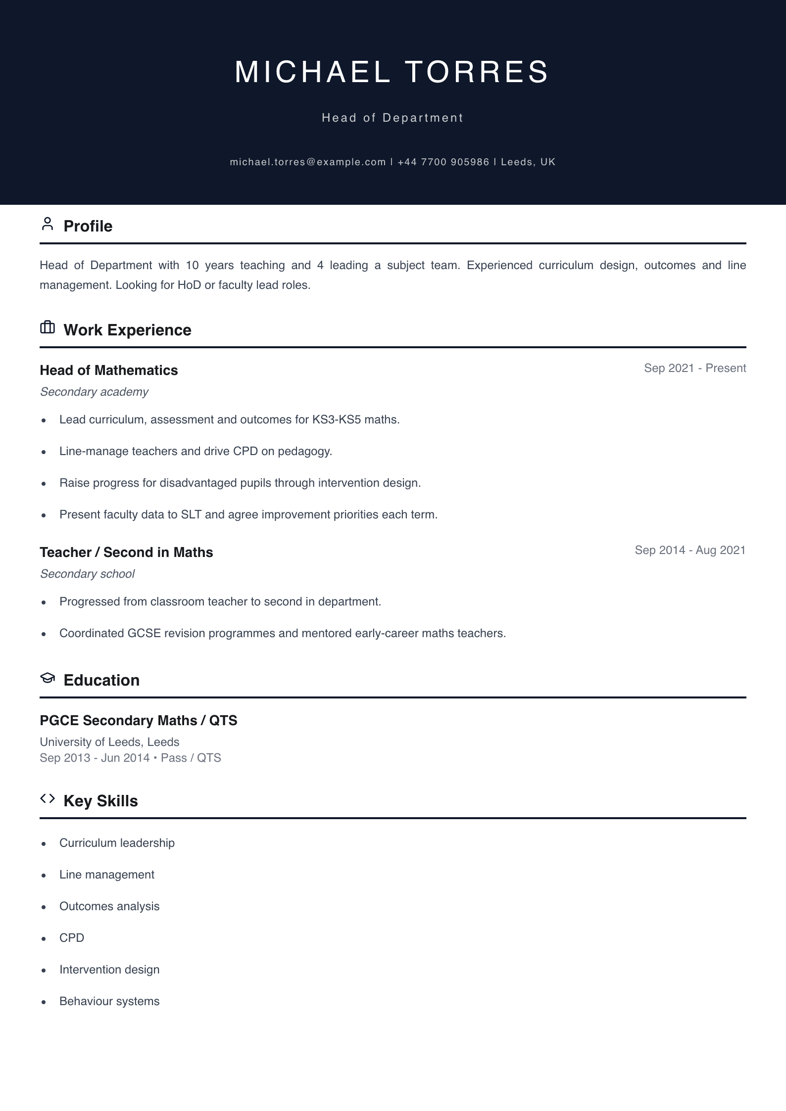 head of department cv template