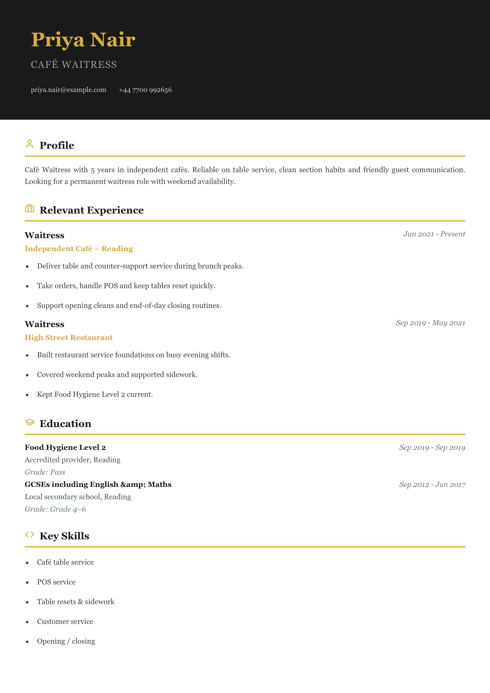 café waitress CV template